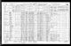 William James Sallows 1931 census Canada