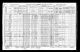 Mélanie Leveillee Whissell
1931 census Canada