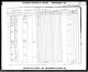 Barnabé Whissell 1861 census