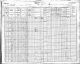 Barnabé Whissell 1901 census